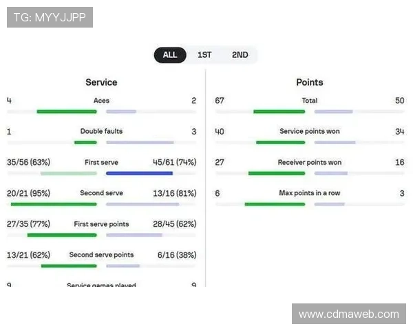 阿尔卡拉斯与辛纳争夺世界第一首站争锋 阿尔卡拉斯与辛纳争夺世界第一首站争锋